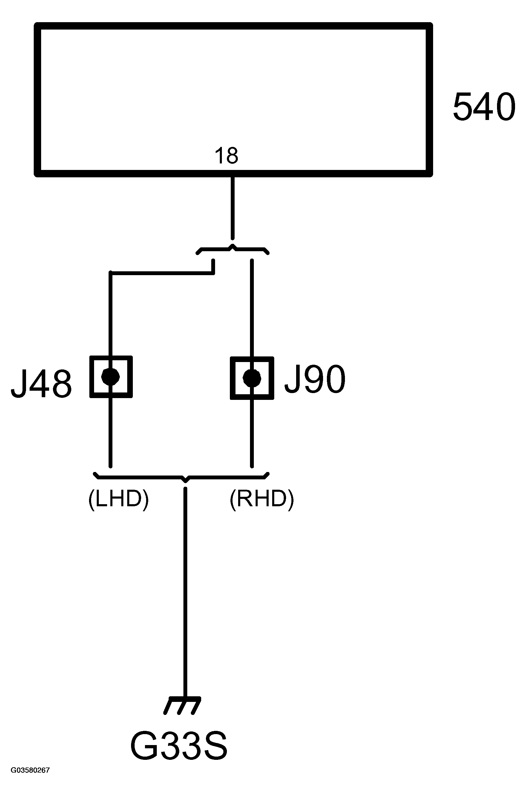 G03580267