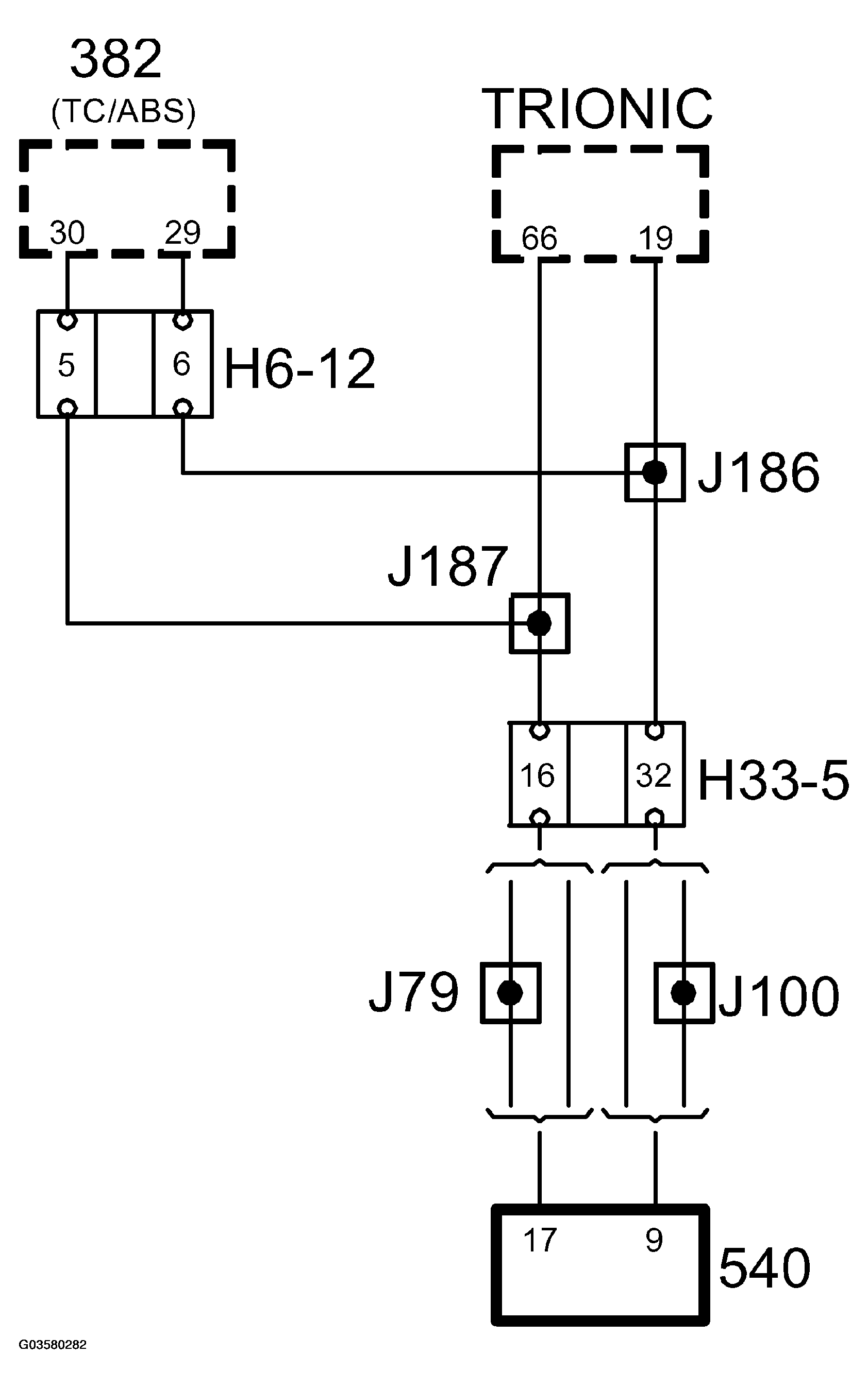 G03580282