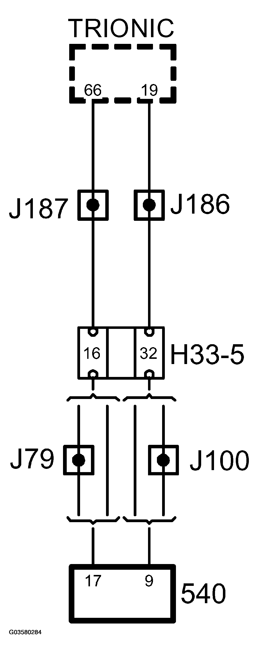 G03580284