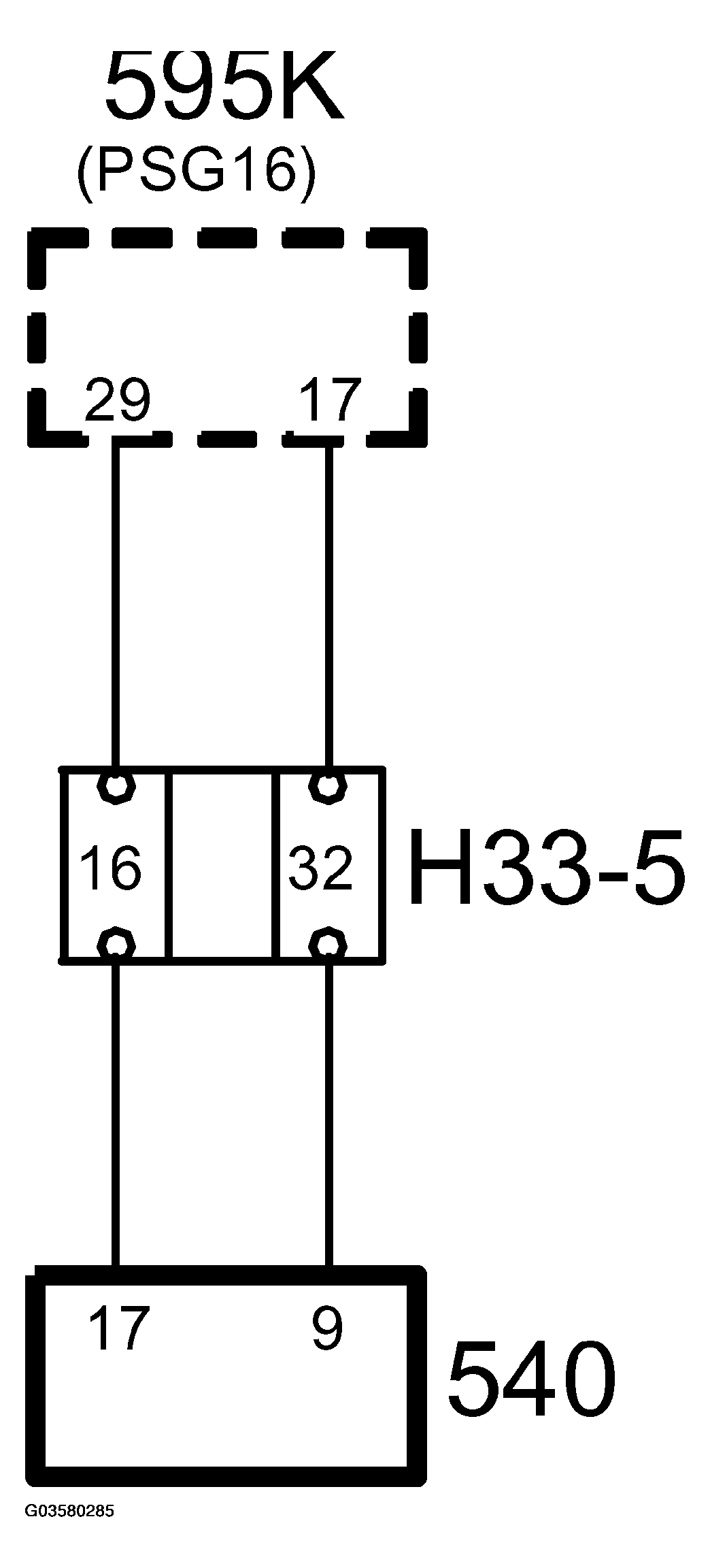 G03580285