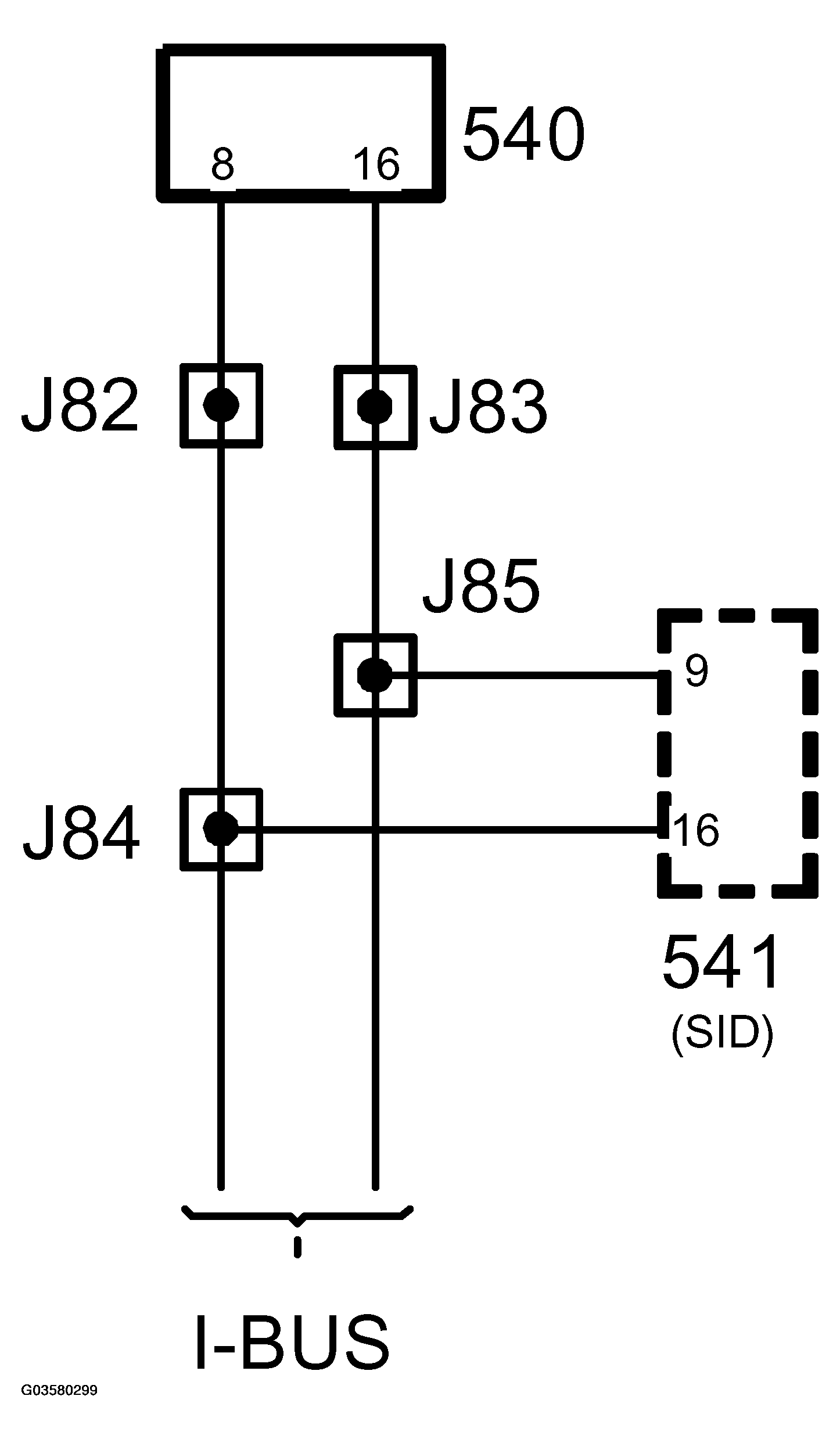 G03580299