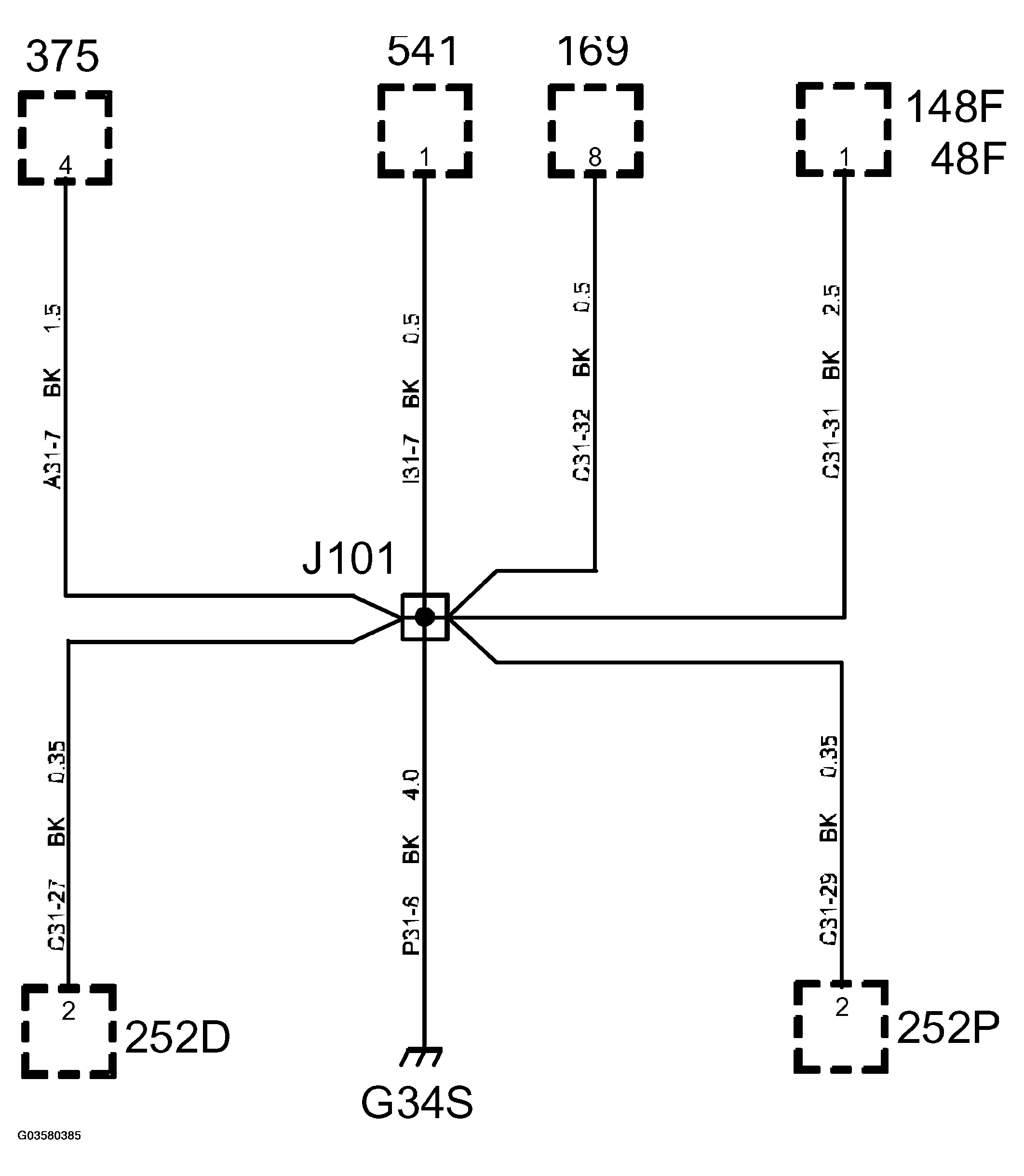 G03580385
