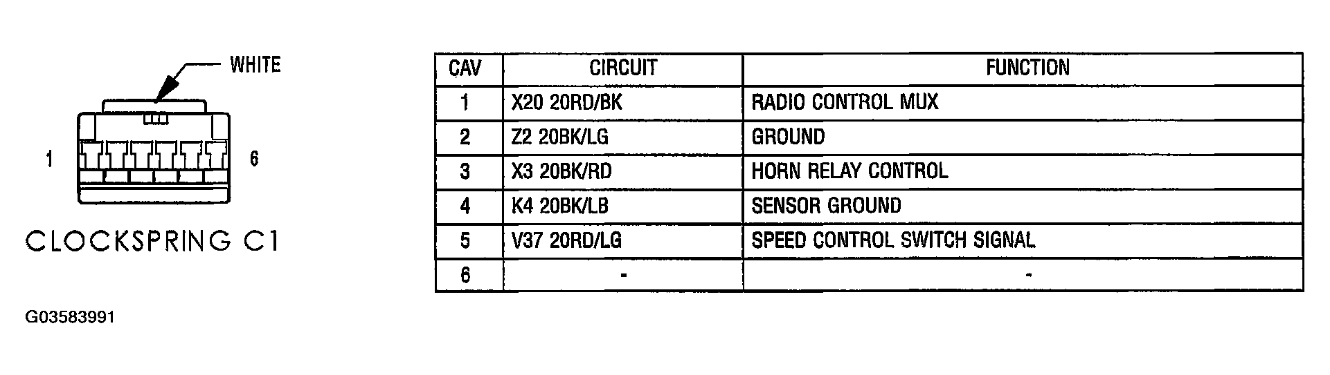 G03583991