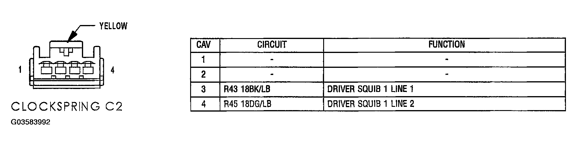 G03583992