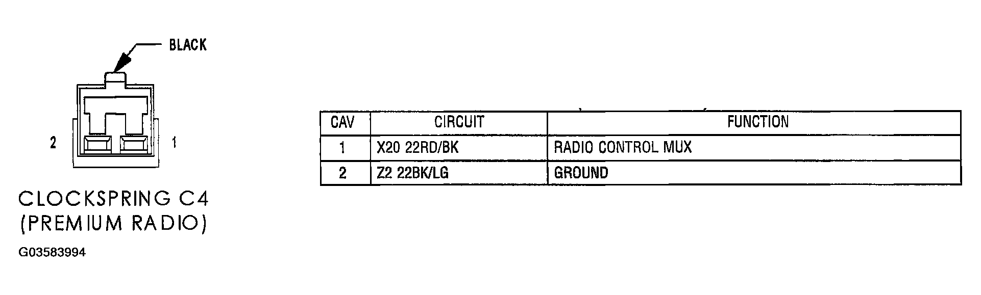 G03583994