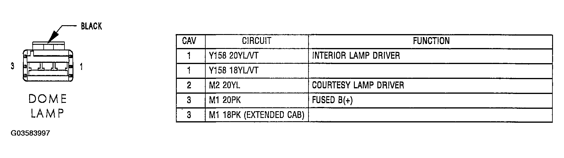 G03583997