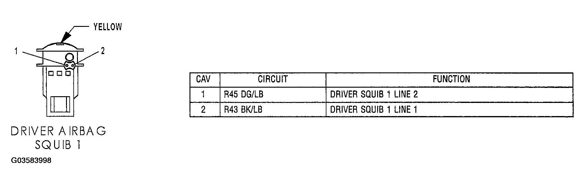 G03583998