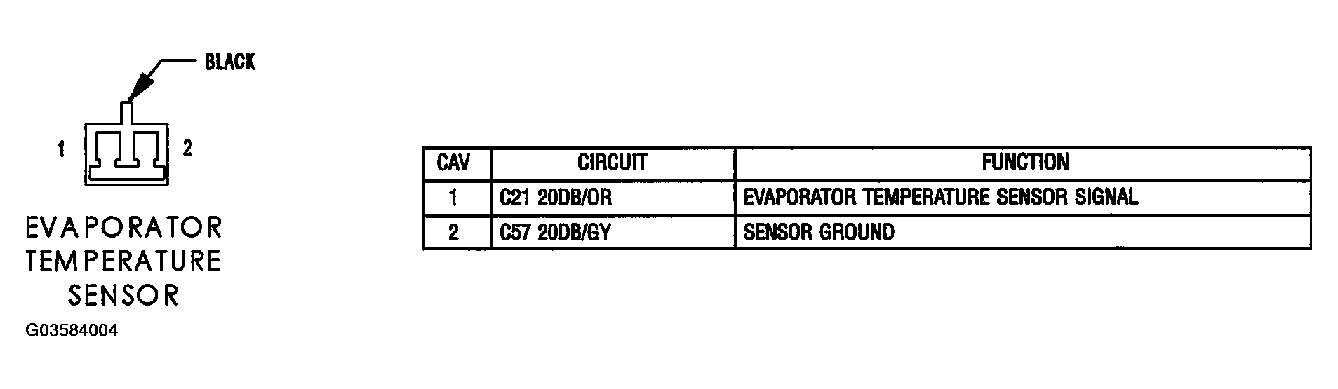 G03584004