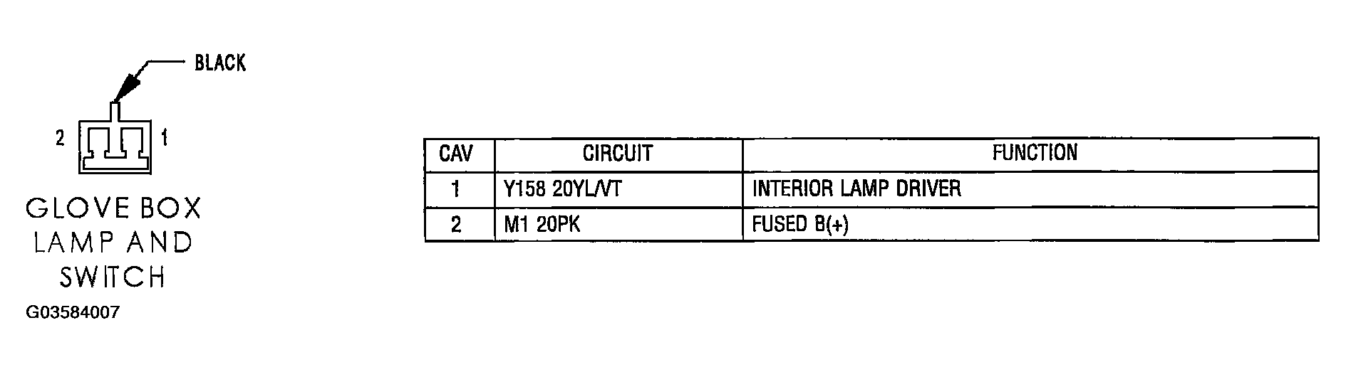 G03584007