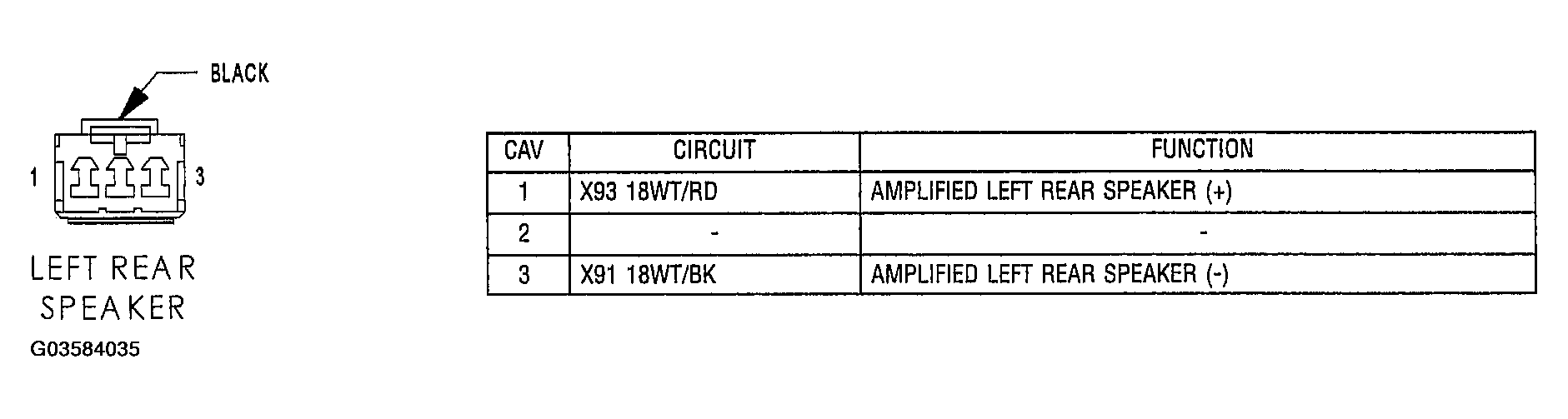 G03584035