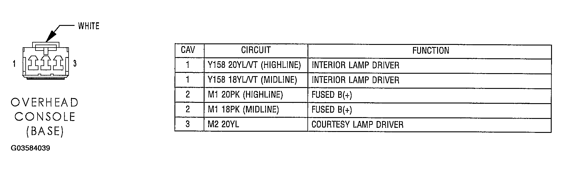 G03584039