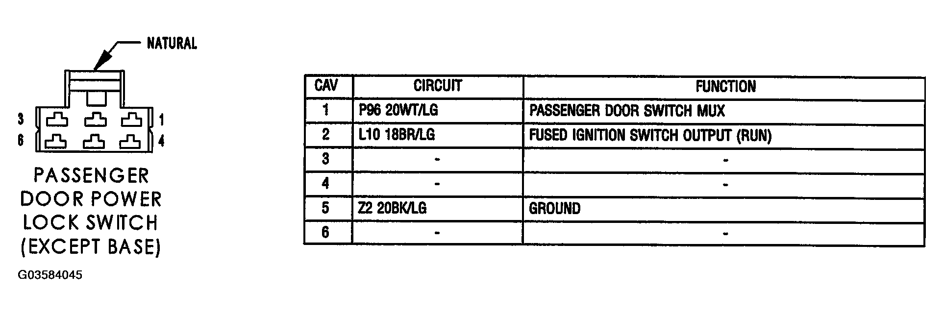 G03584045