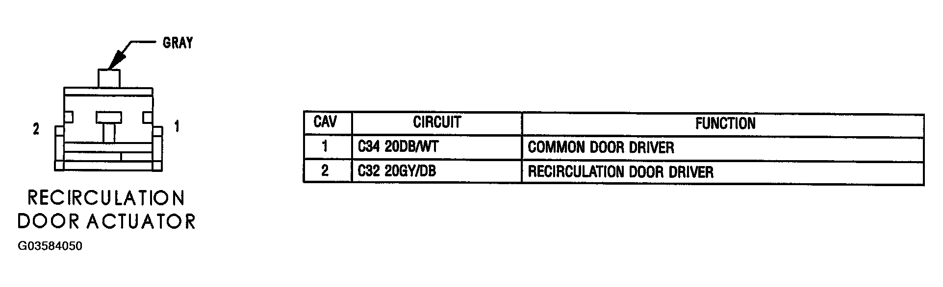 G03584050