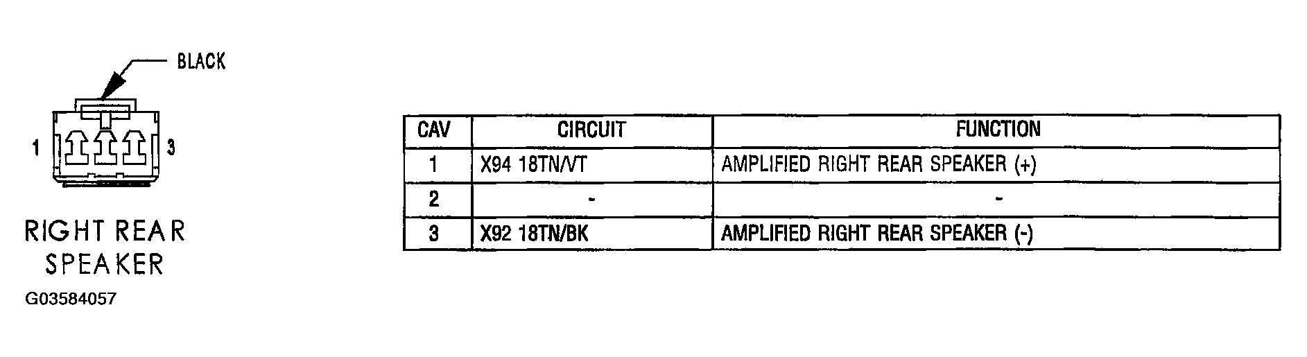 G03584057