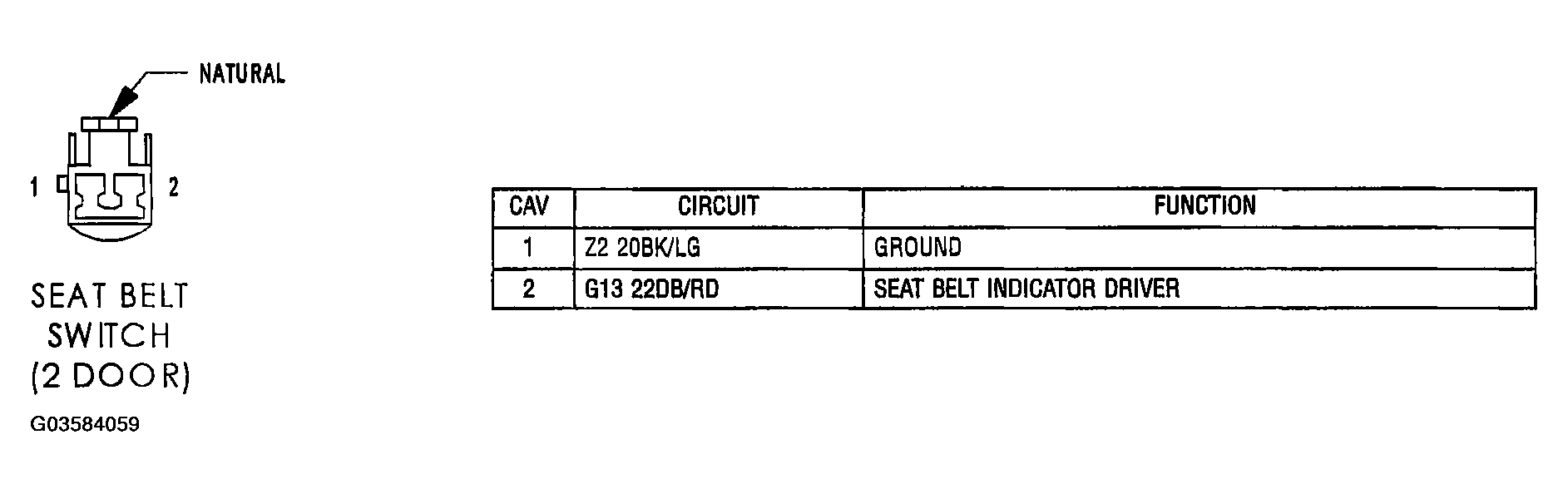 G03584059
