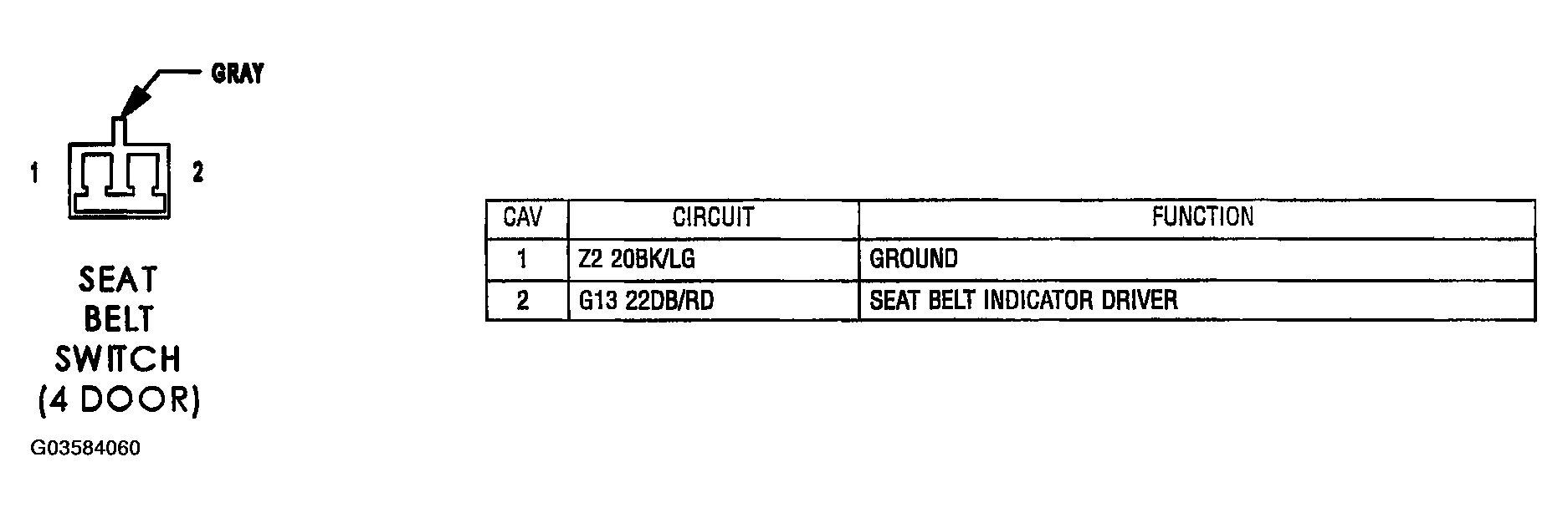 G03584060