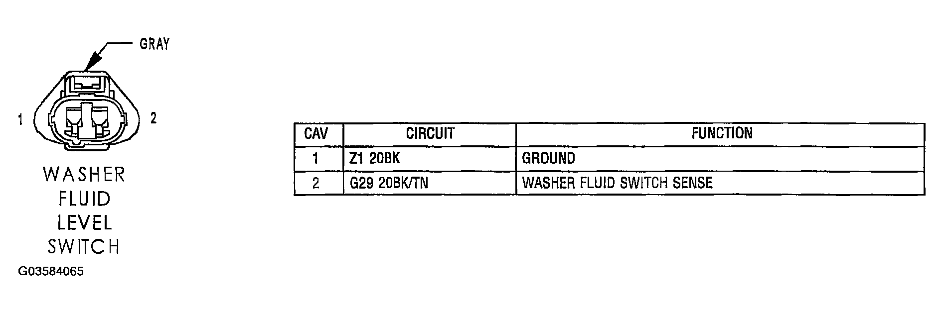 G03584065