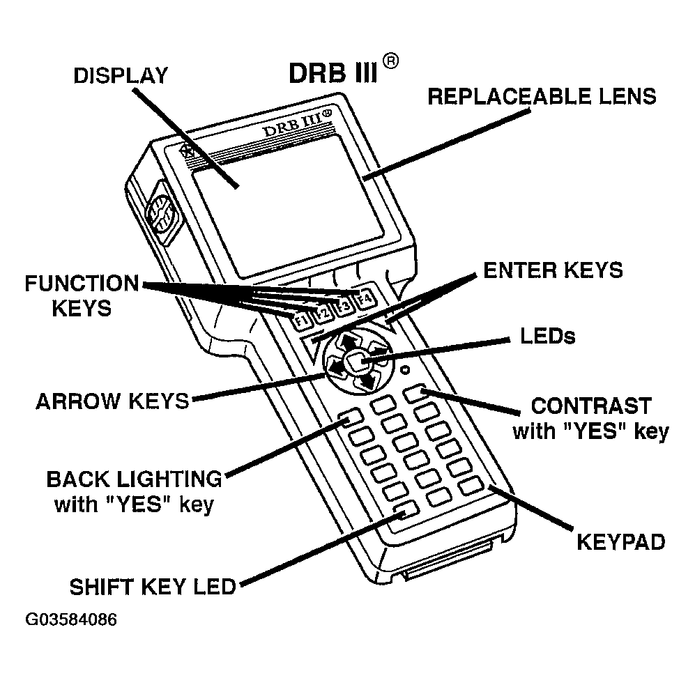 G03584086