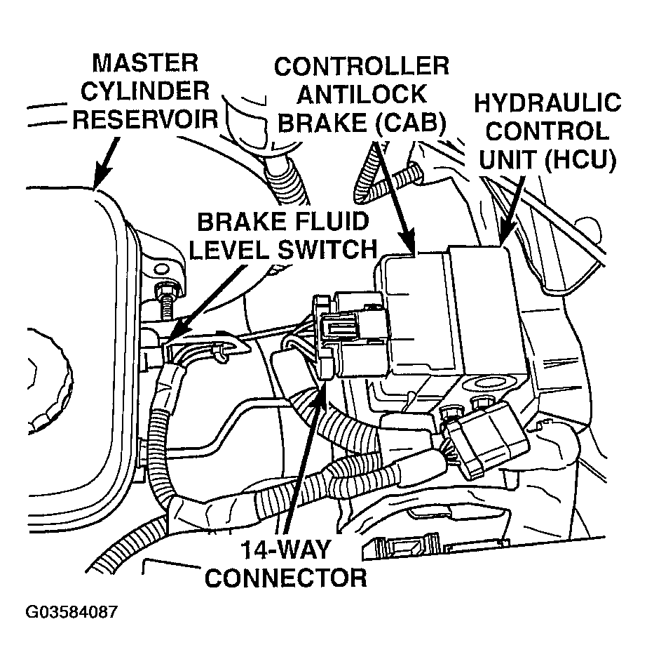 G03584087