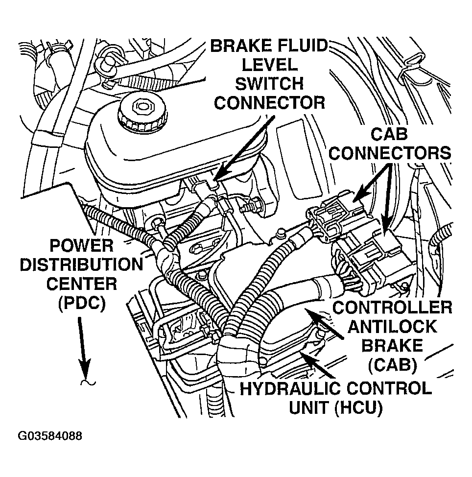 G03584088