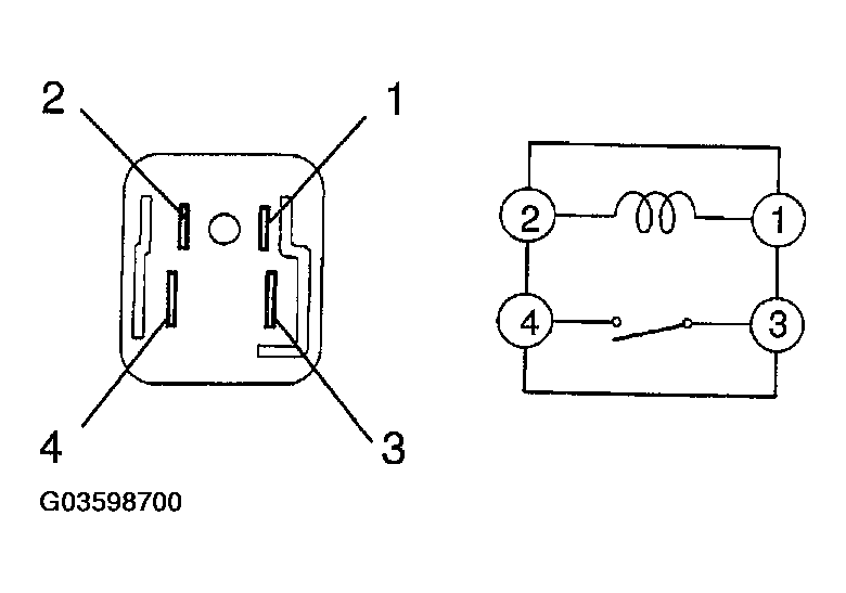 G03598700
