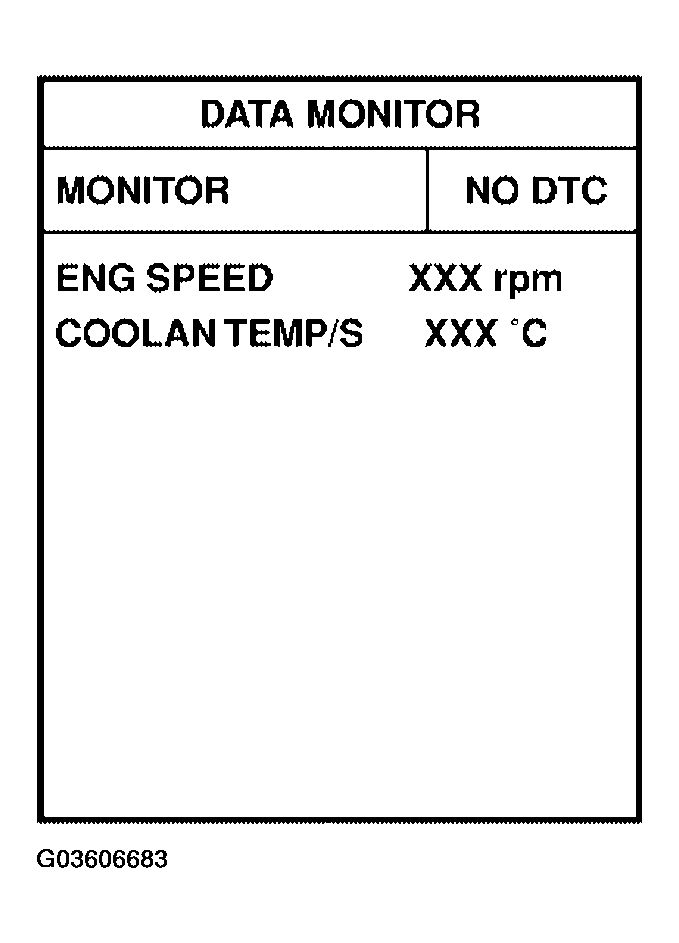 G03606683