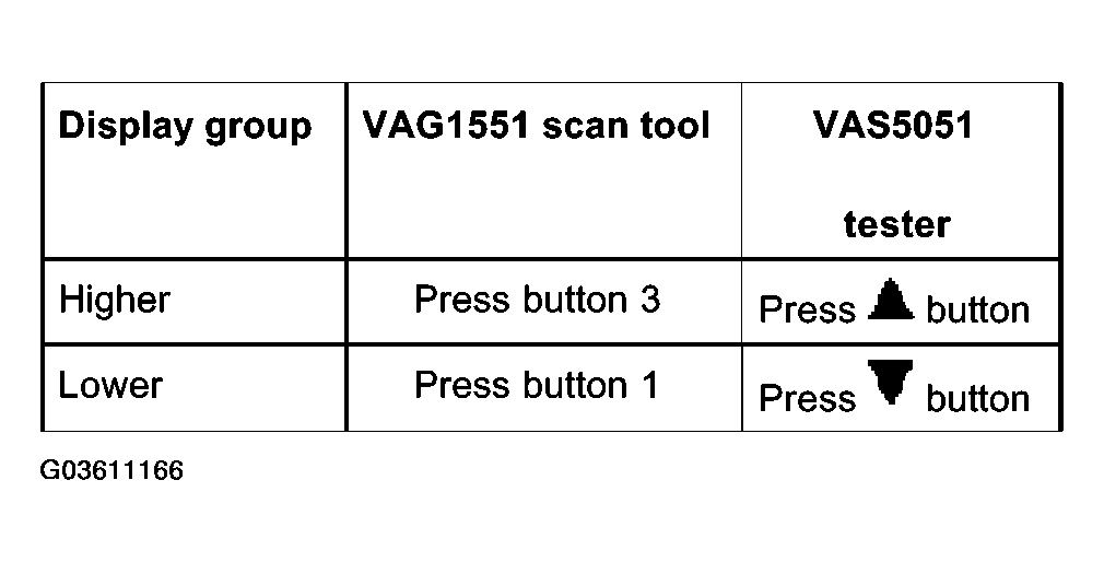 G03611166