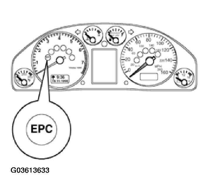 G03613633