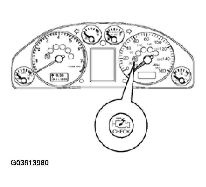 G03613980