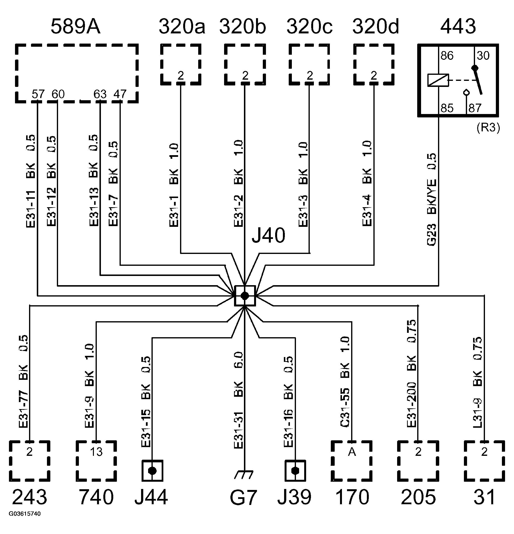 G03615740