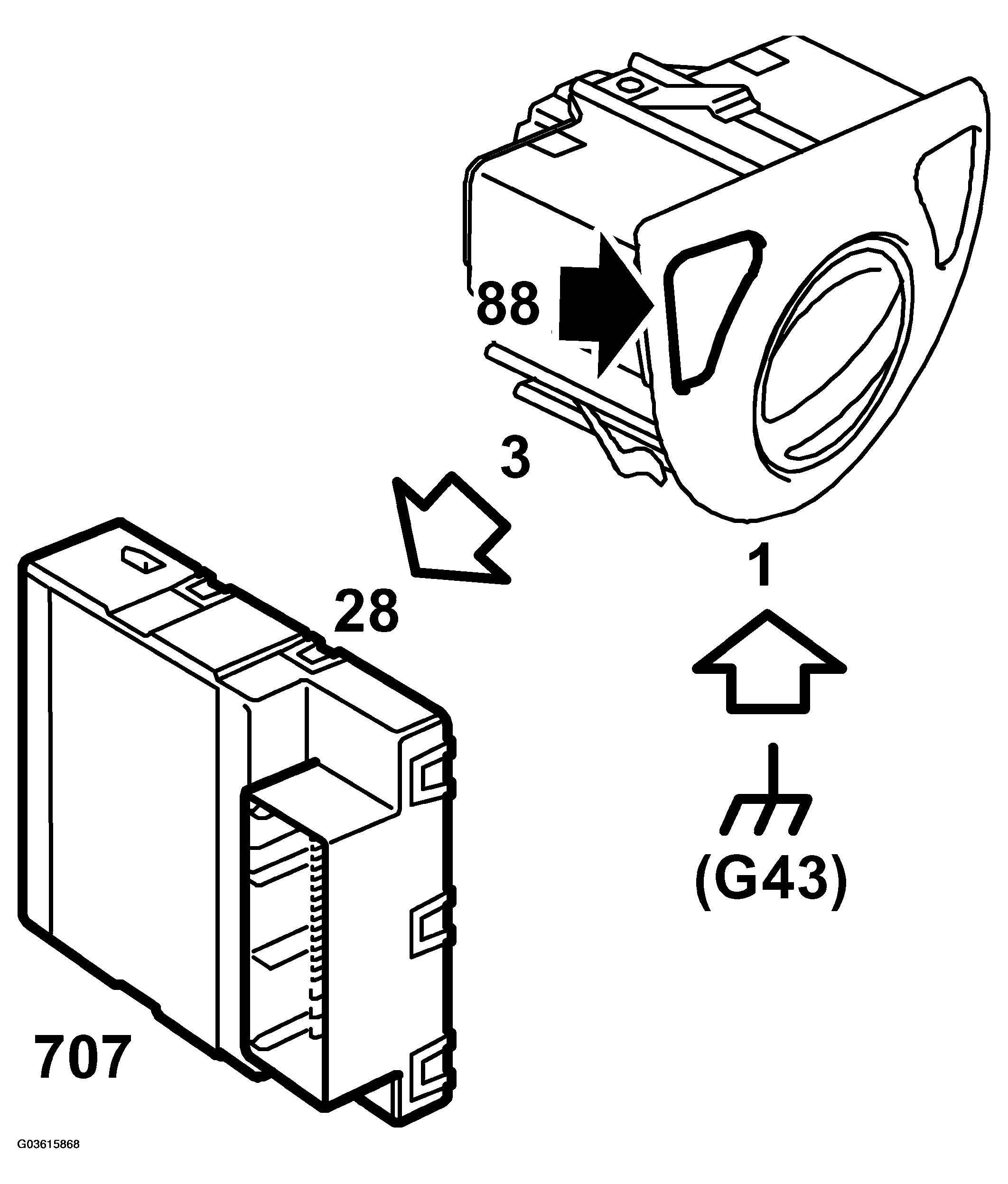 G03615868