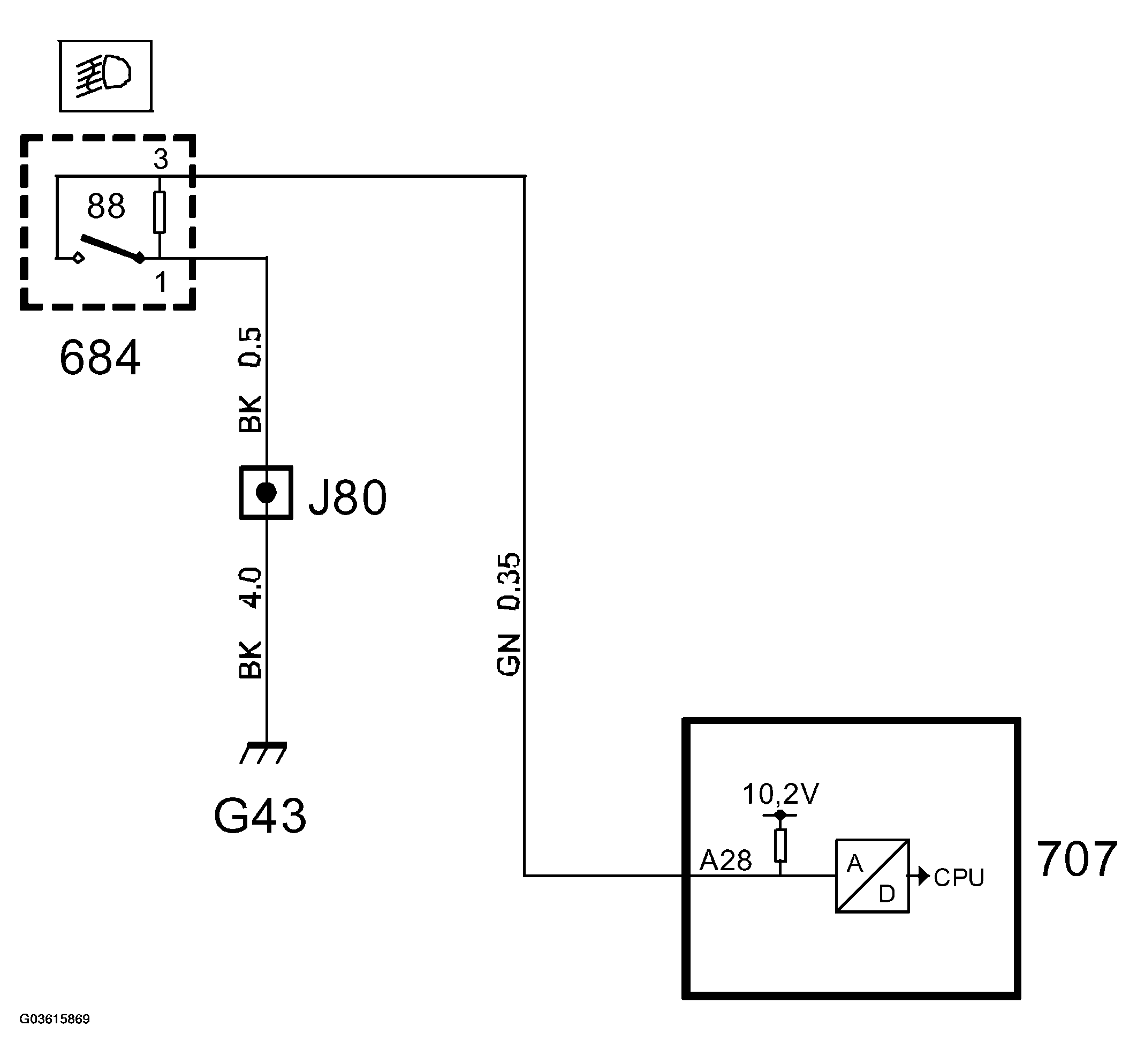 G03615869