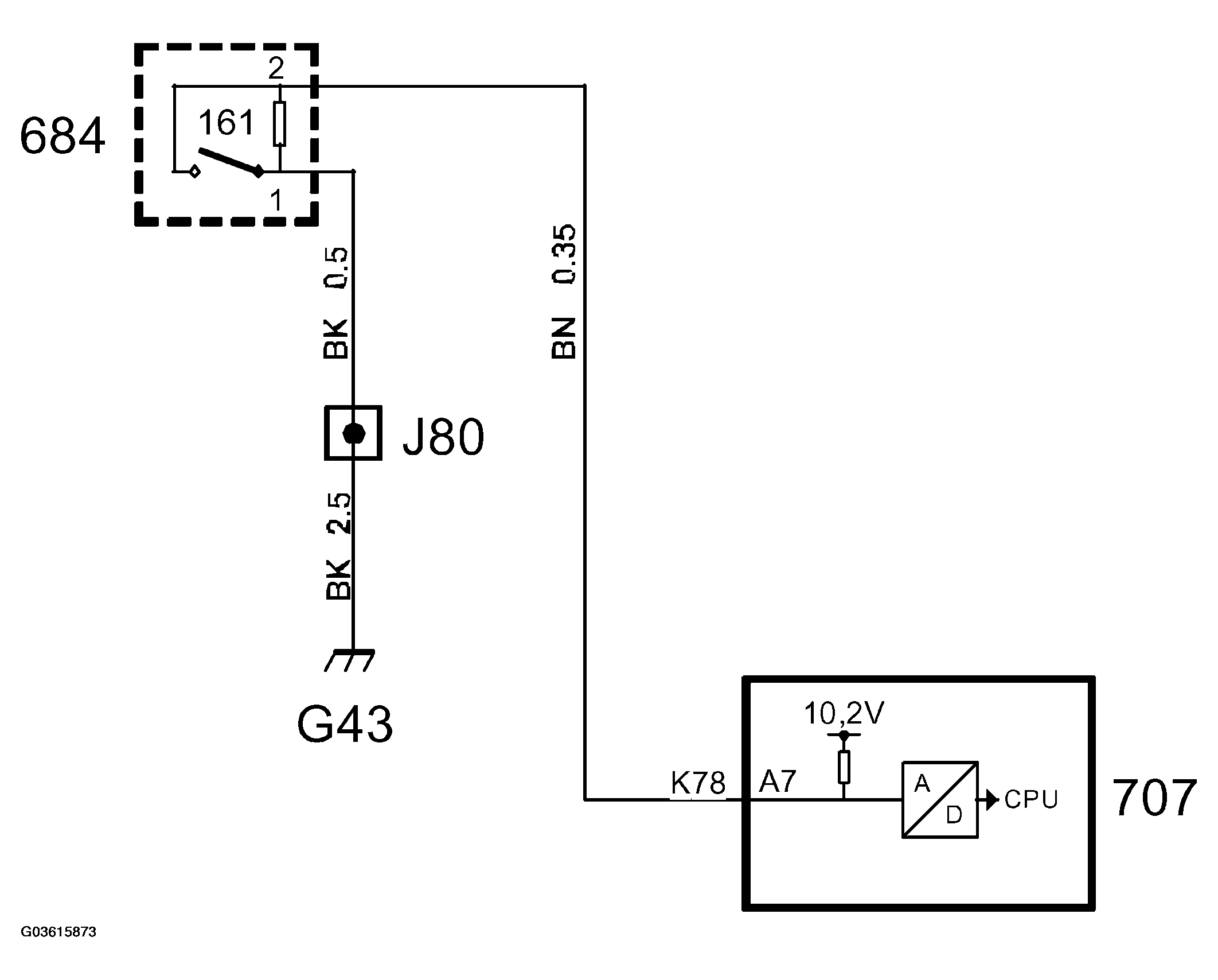 G03615873