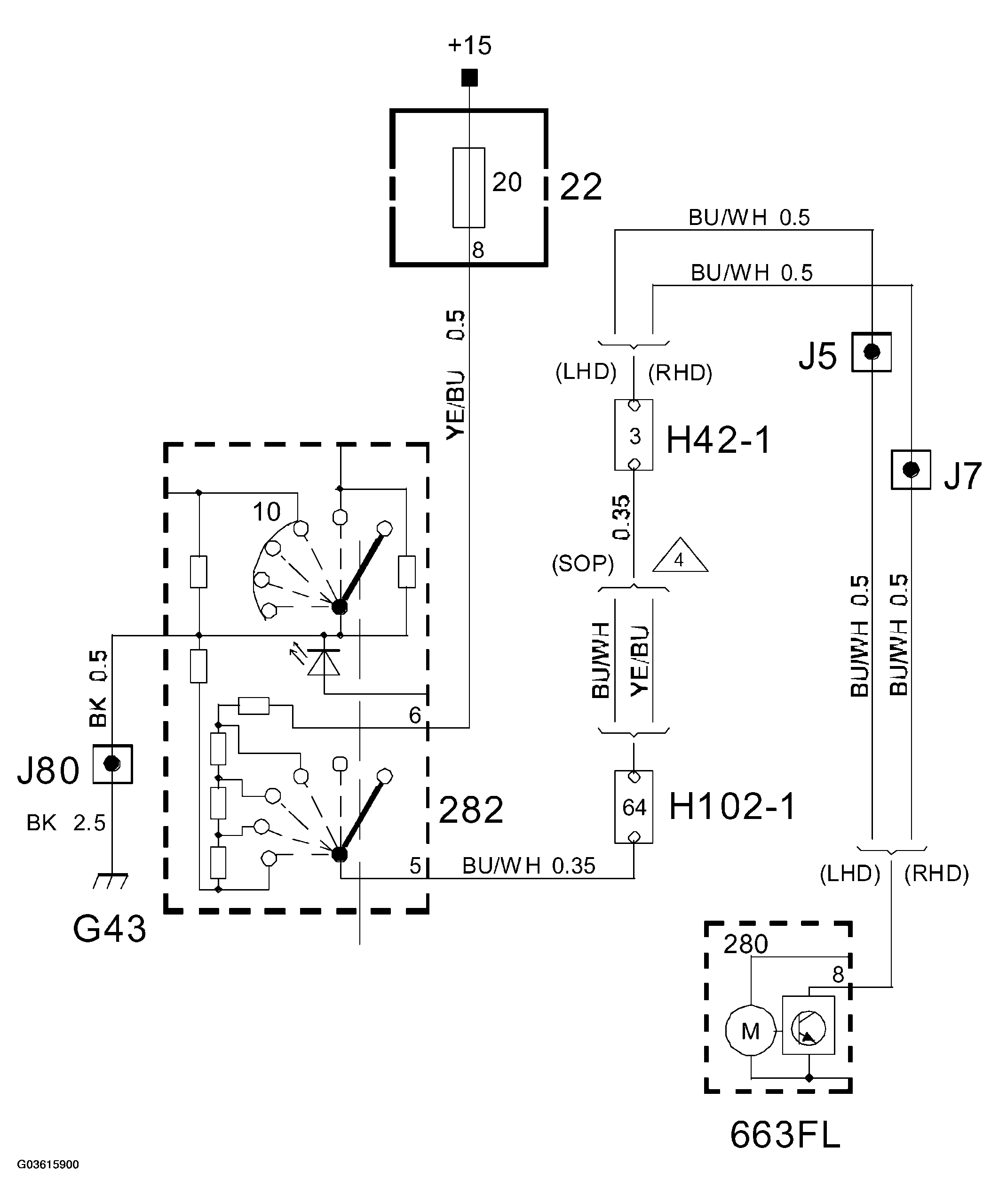 G03615900