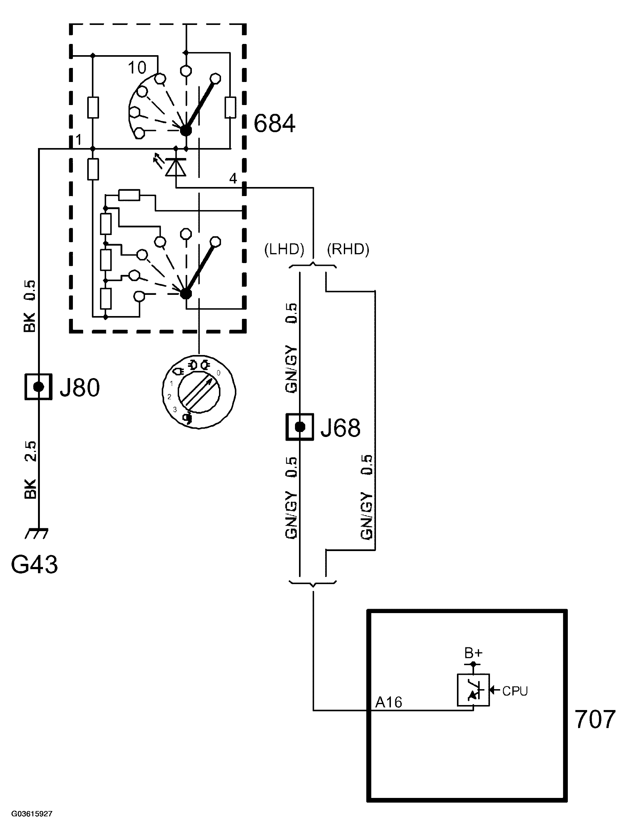 G03615927