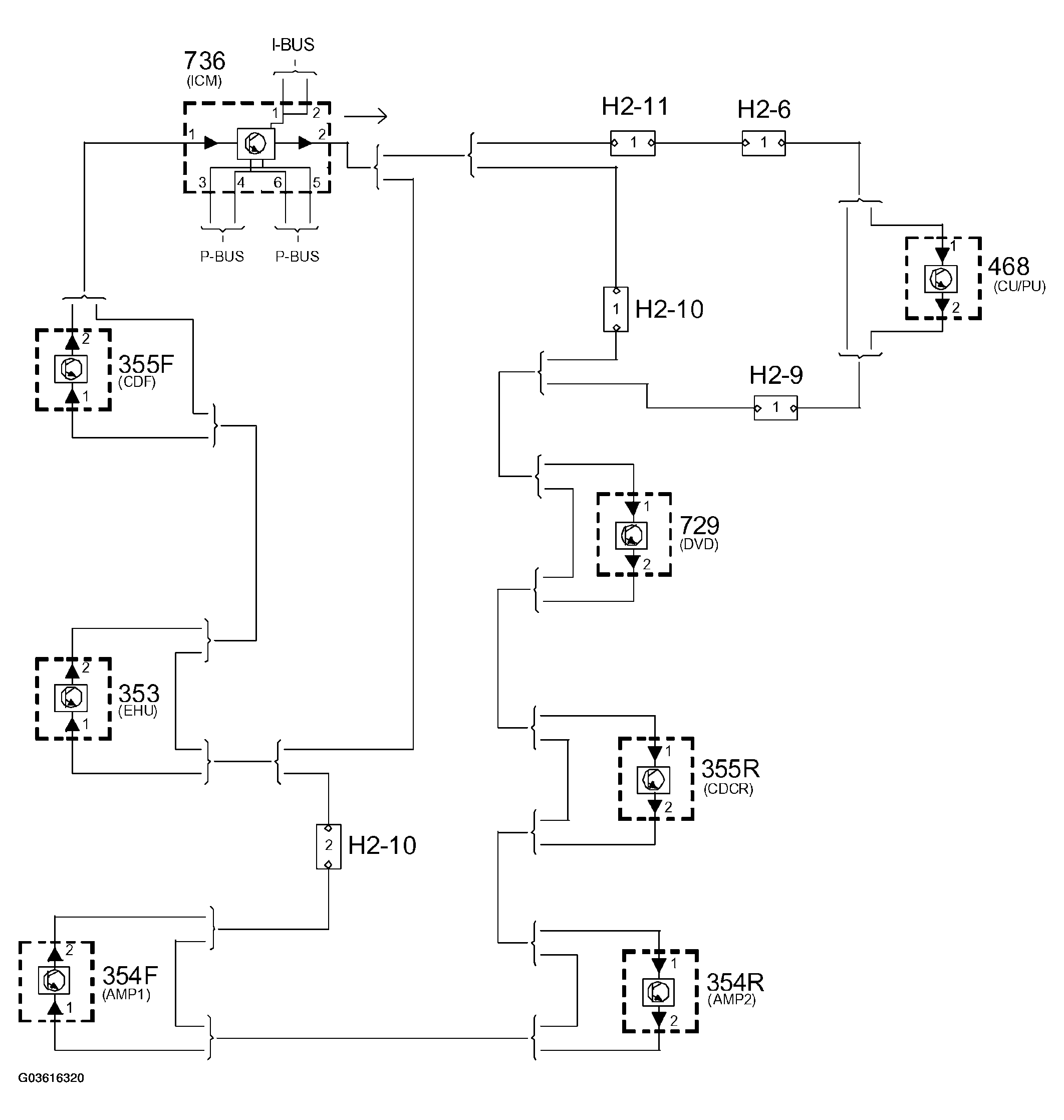 G03616320
