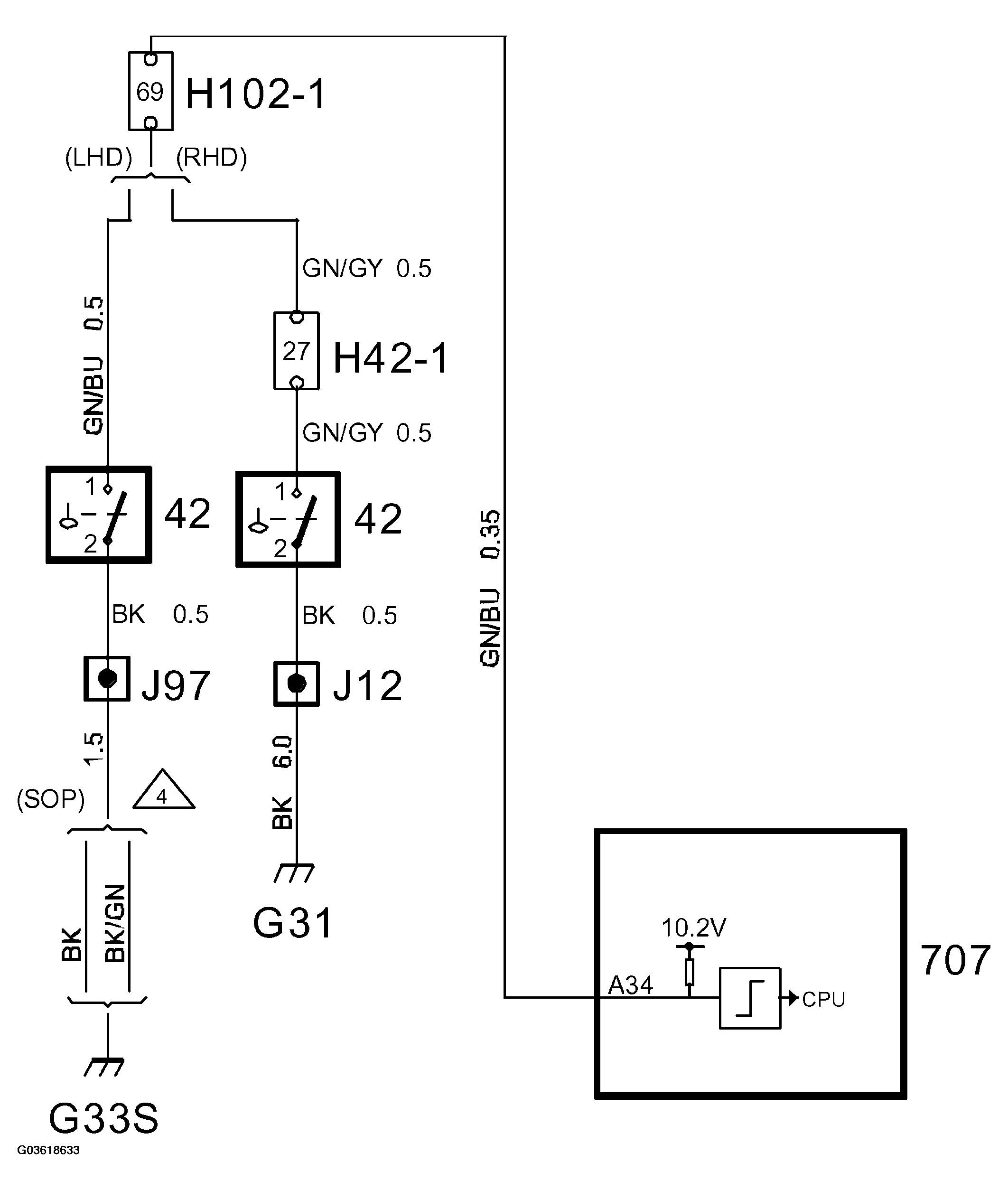 G03618633