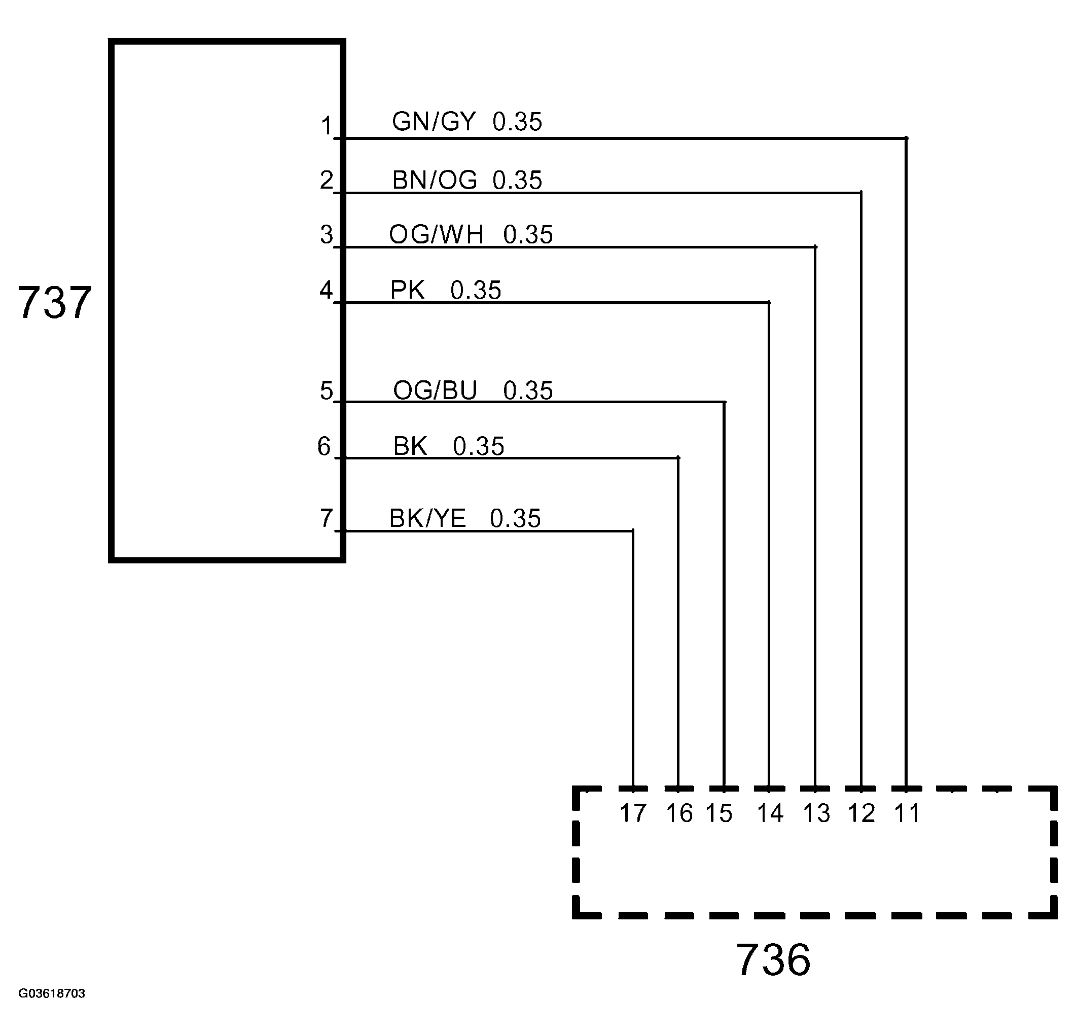 G03618703
