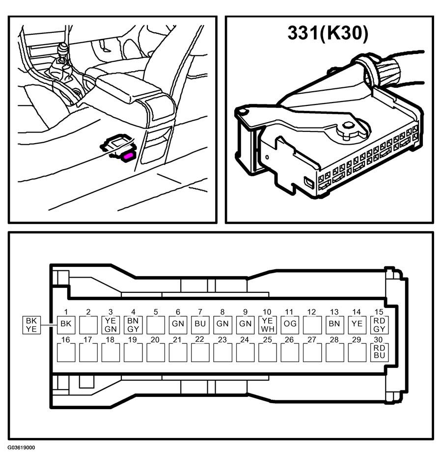 G03619000