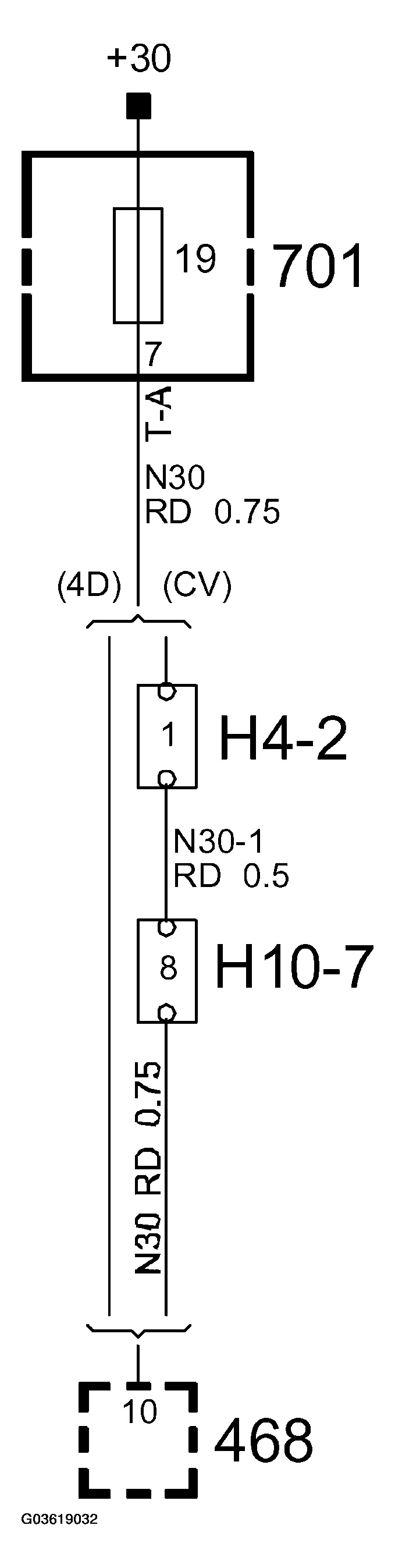 G03619032