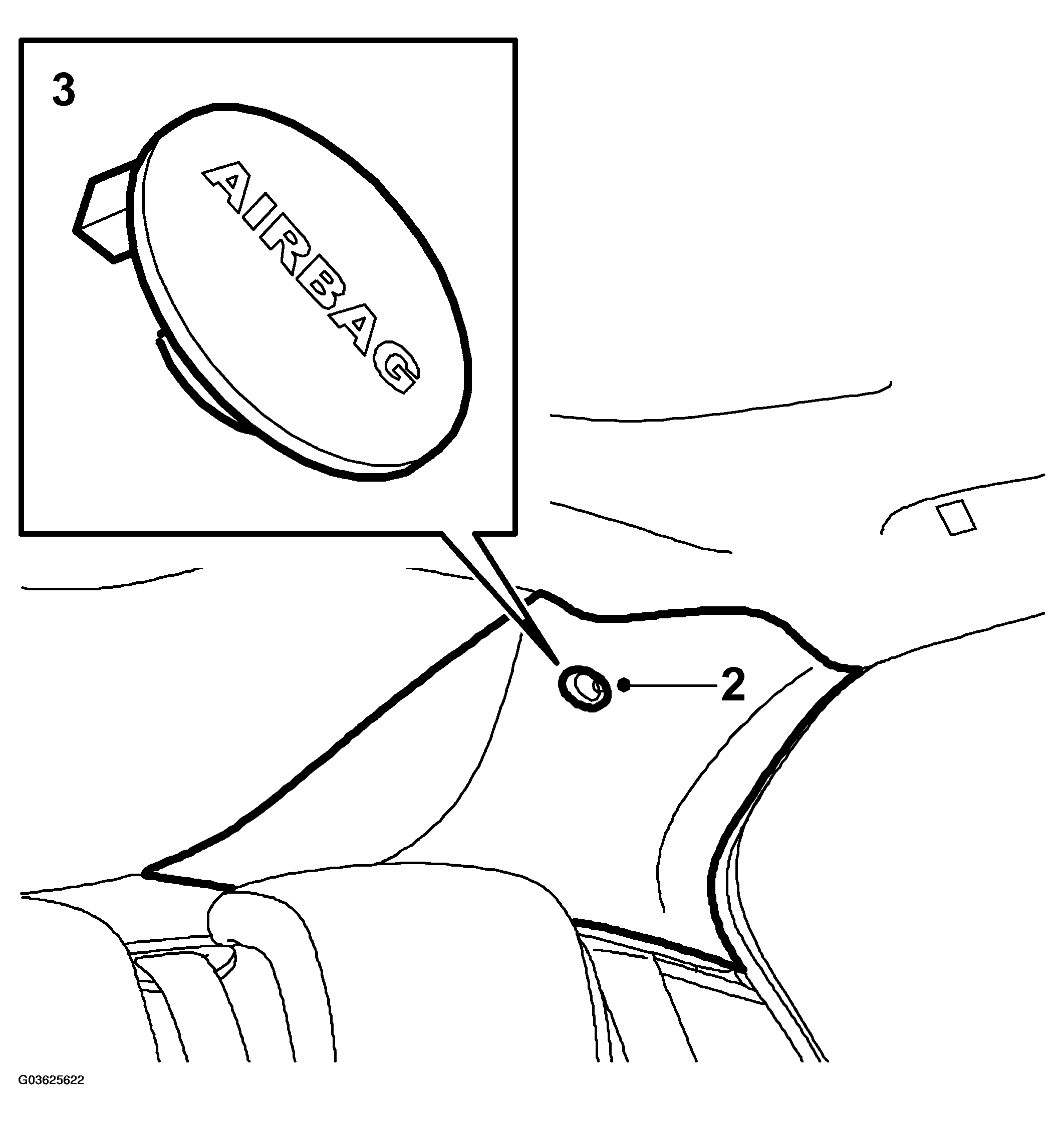 G03625622