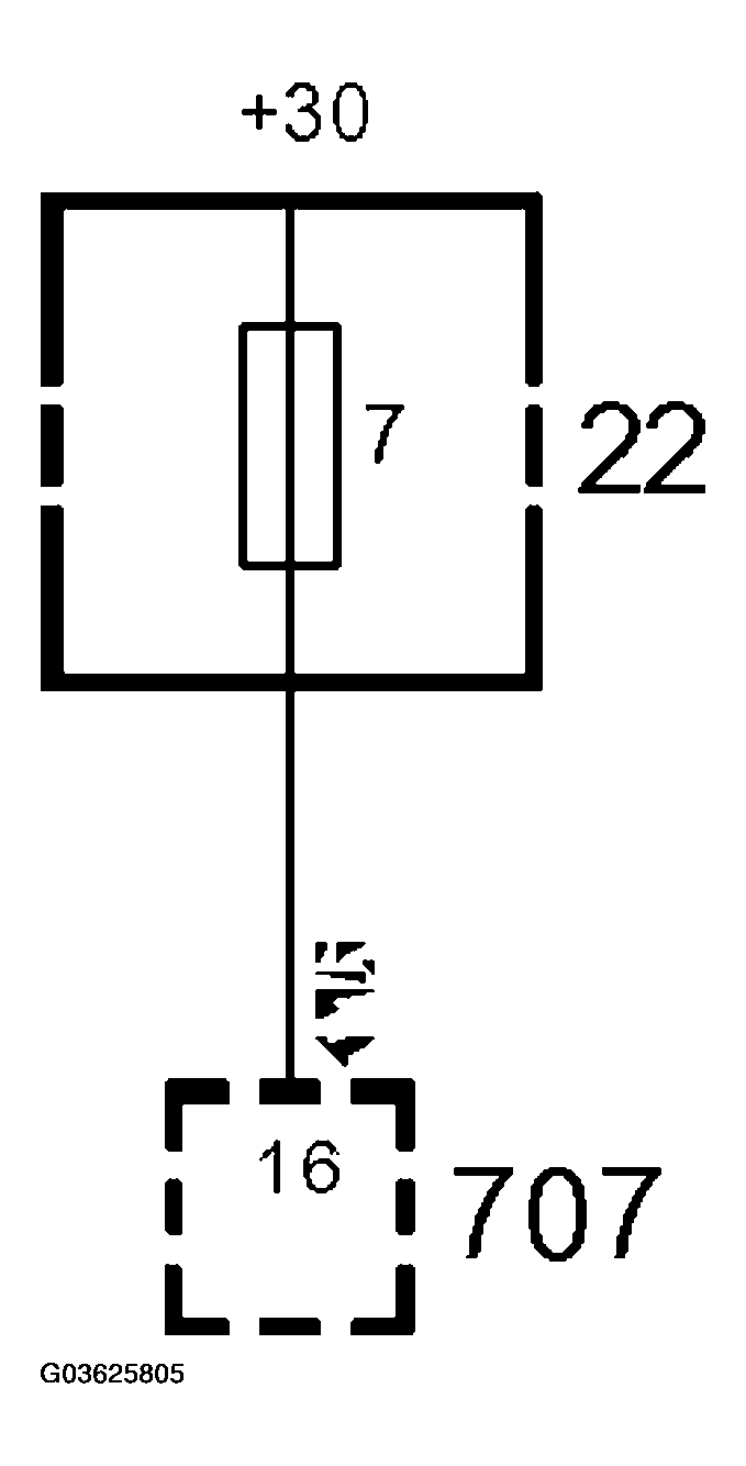 G03625805