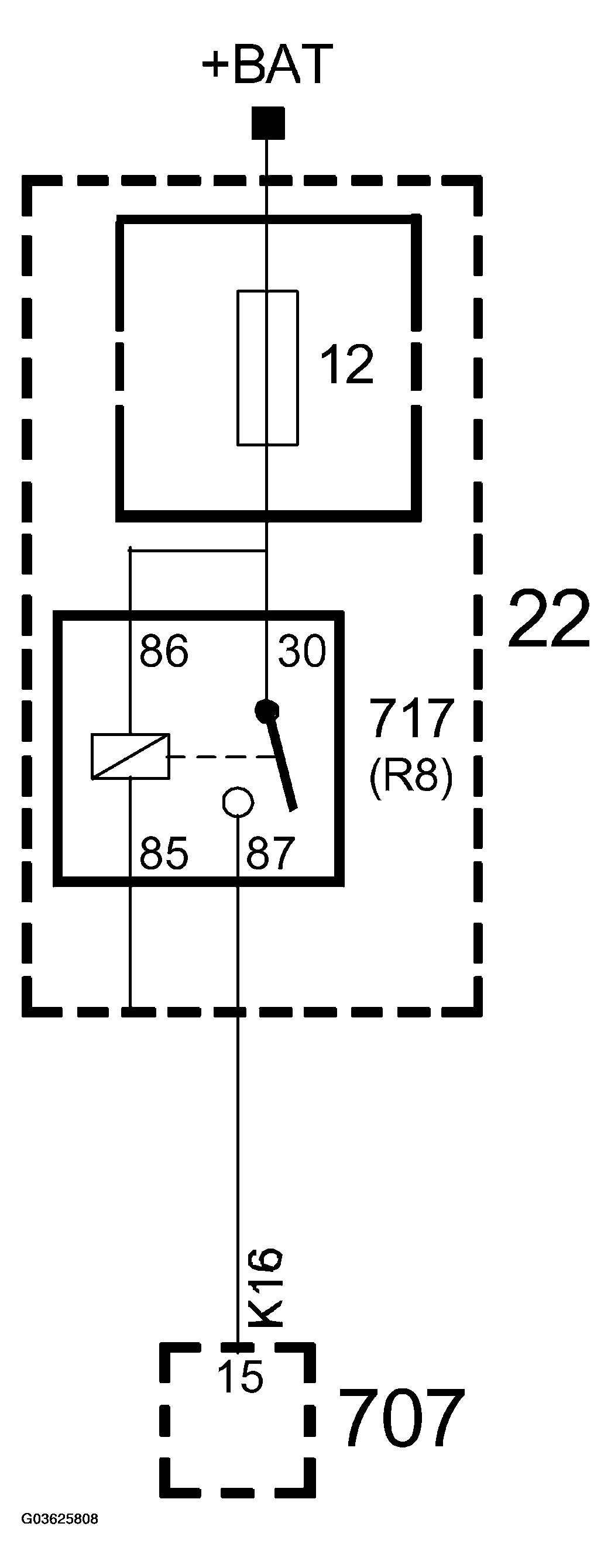 G03625808