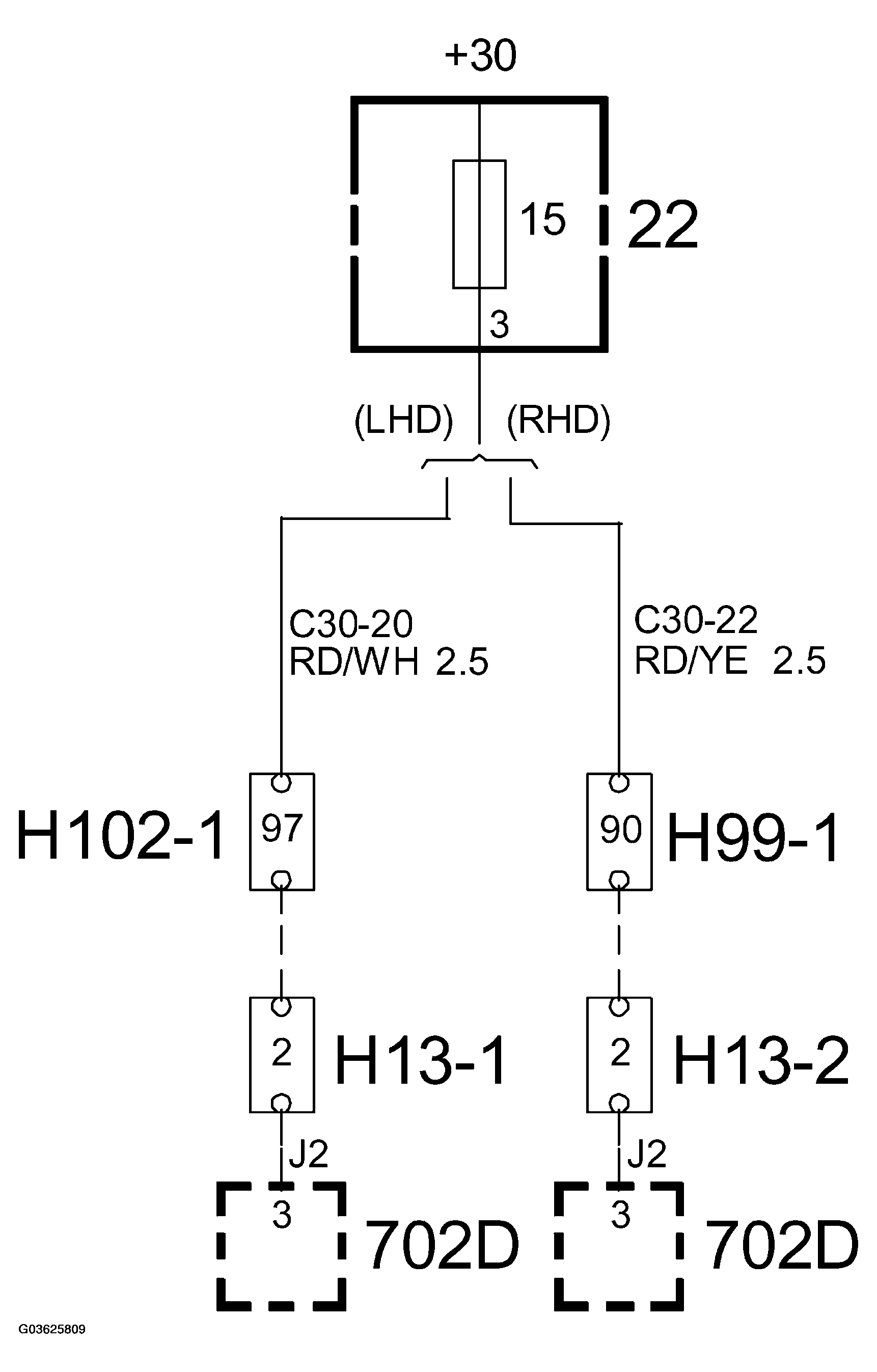 G03625809