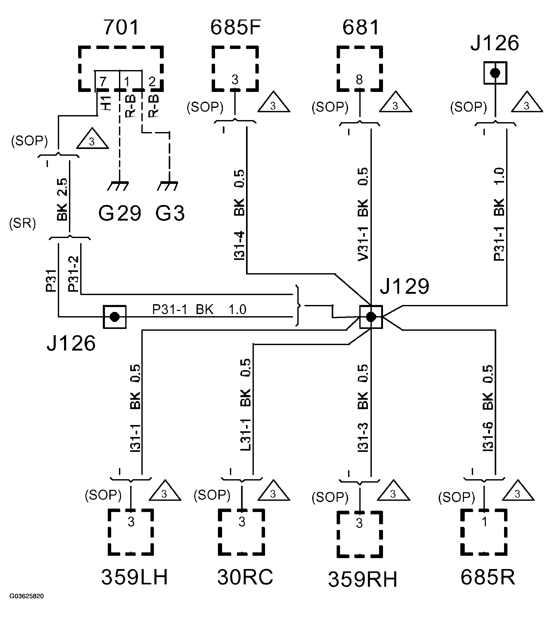 G03625820