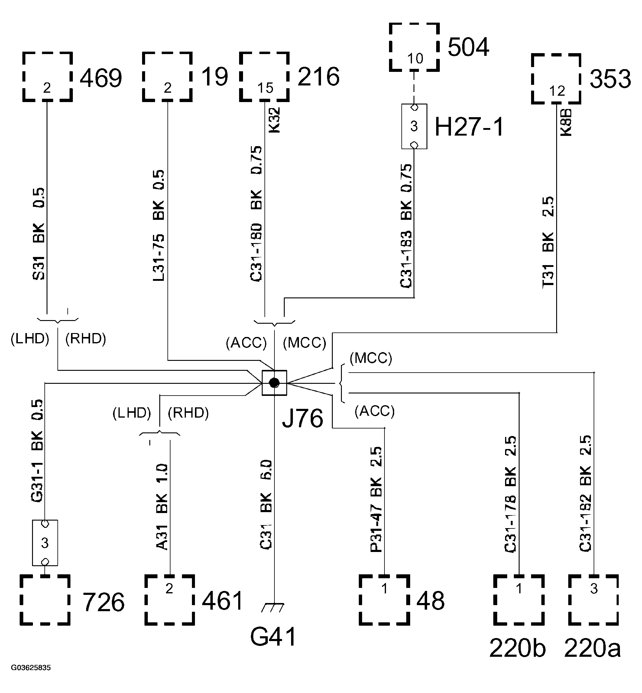 G03625835
