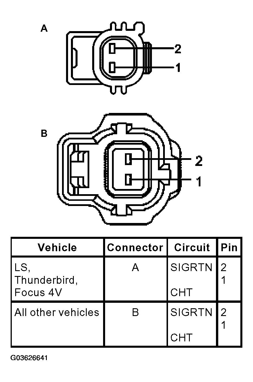 G03626641