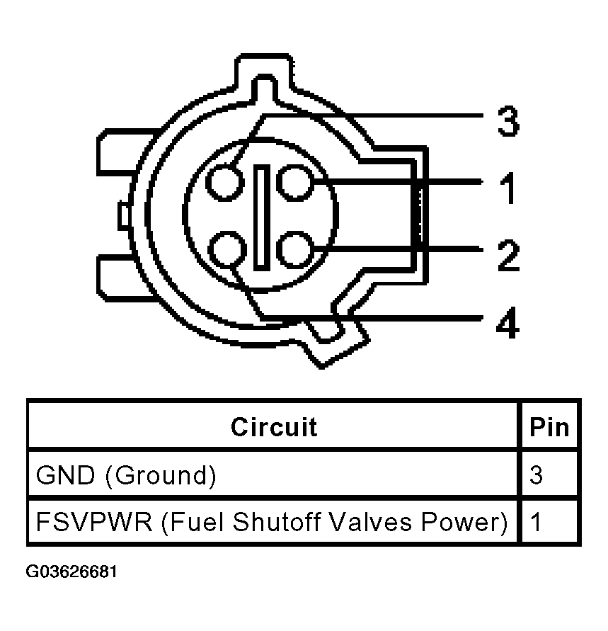 G03626681