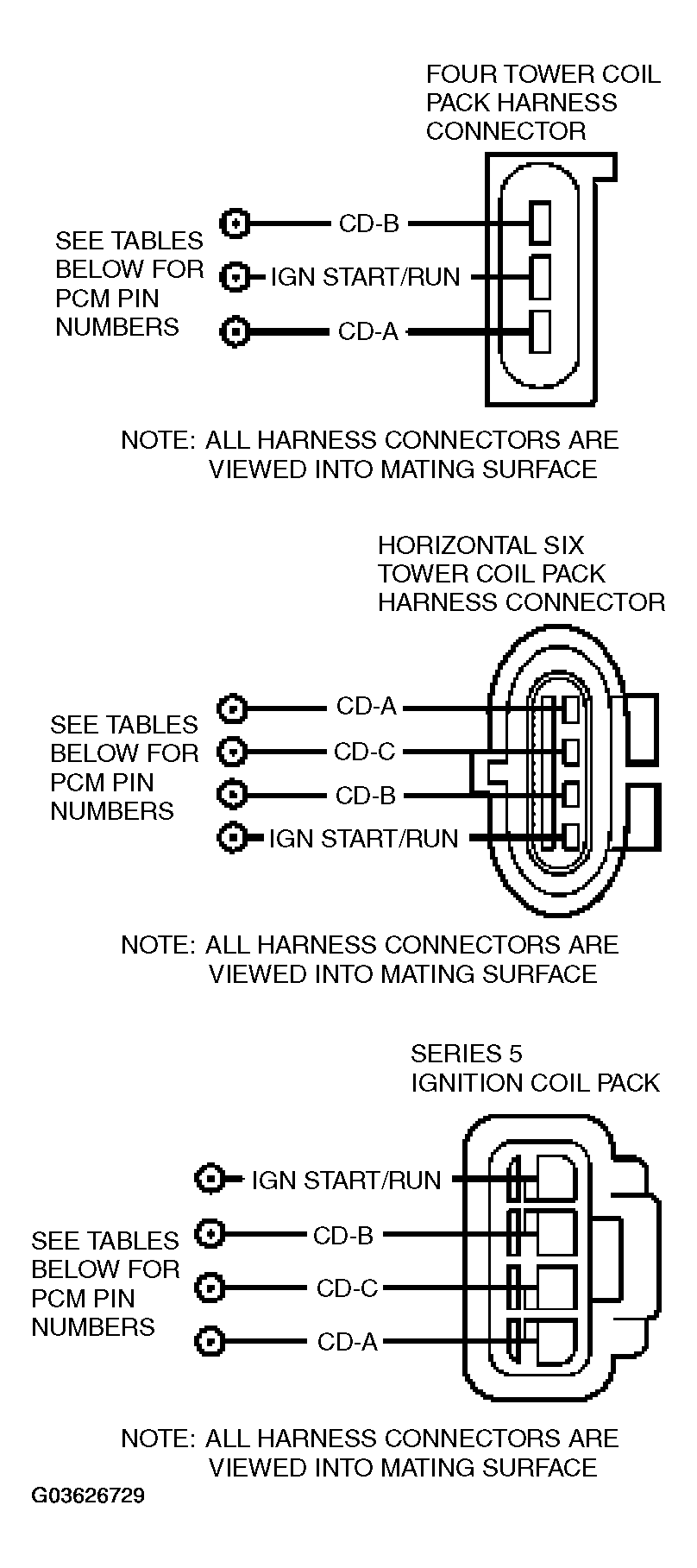 G03626729