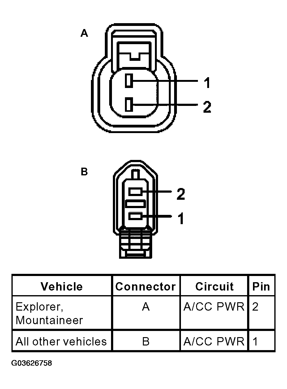 G03626758